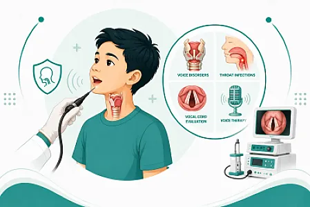 Throat & Voice Centre